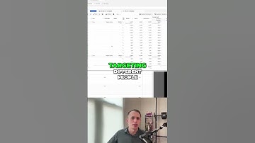 Mastering Ad Campaigns: Boost Engagement and Scale