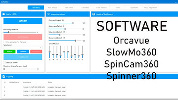 Description of SELFIE360 #software