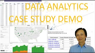 Data analytics Case Study Demo | How a data analyst or data scientist do data analysis with big data