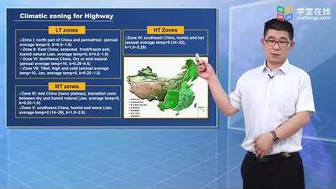 4 Chapter 2 Traffic and Environment