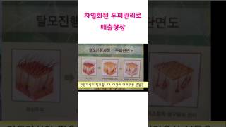 차별화된 두피관리로 매출향상      제 2탄  두피&amp;모발케어 #두피관리 #두피케어 #헤어미용 #두피스케일링 #미용실창업 #1인미용실 #1인헤어샵