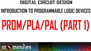Module5_Vid_16_Introduction to Programmable Logic Devices_PROM/PLA/PAL (Part 1)