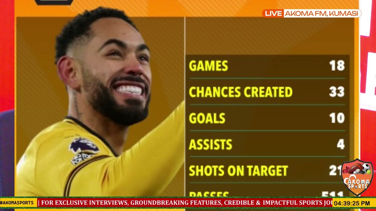 Does Cunha+Mbeumo Signing Solve United Attacking Problems?