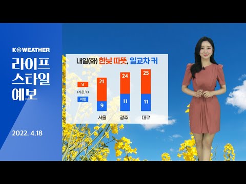 [날씨] 4월18일_내일(화) 한낮 따뜻, 일교차 커…대기 건조·공기 탁해