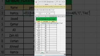 Use Grade Formula in MS ExcelHow to calculate Grade in the Excel#exceltips#Computertips