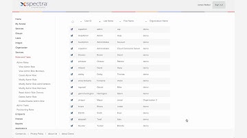 How an Administrator creates a delegated administrator