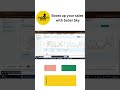 Action speaks Louder than words #live states of increase in sales #amazon #trading #sales