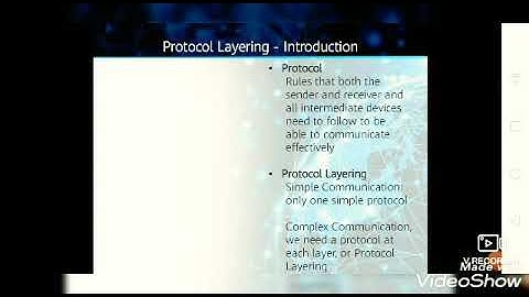 Cs601-Data Communication Short lecture 3 topic 018-025 Protocol layering