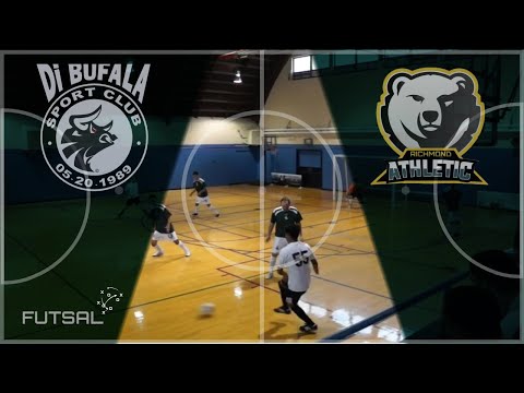Di Bufala vs Richmond