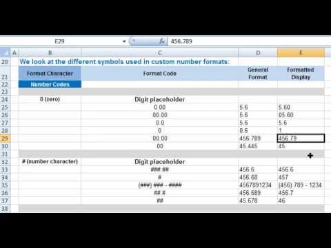 format characters number codes used to create custom number format number in vba
