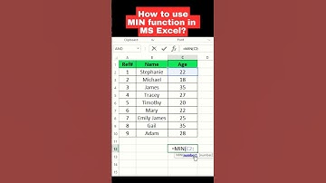Master Excel: Discover the Easy Way to Use MIN Function #excel #excelshorts