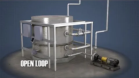 Process Control Fundamentals