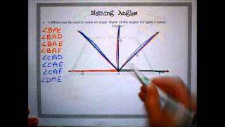 6-2 Naming and Drawing Angles
