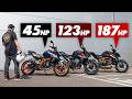 Which ktm duke is best in 2024 390 vs 990 vs 1390 r evo