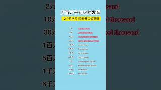第35集 | 万百万千万亿的英文单词标准发音#英语单词  #单词速记  #零基础英语  #英语启蒙