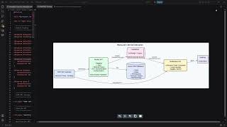 MicroLearn — CI/CD Pipeline, Azure Deployment & Rollback