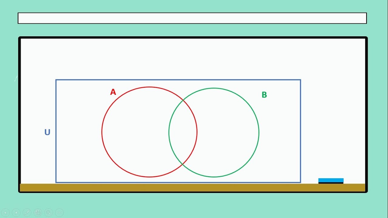 venn diagrams for kids 2nd 3rd and 4th grade youtube venn diagram 2nd grade