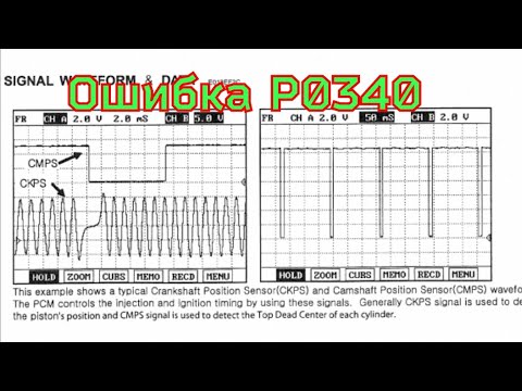 хендай элантра ошибка Р0340