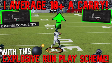 CHEAT CODE RUN PLAYS! The Hardest Offense Scheme to Stop in Madden NFL 22! Best Plays Tips & Tricks