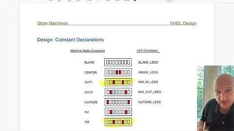 State Machines Intro