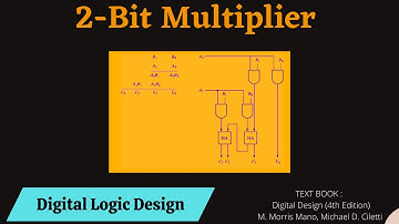 2-Bit Multiplier Using Half Adders - Explained with Examples