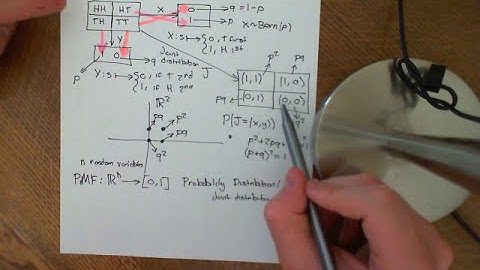 Joint Random Variables Part 1