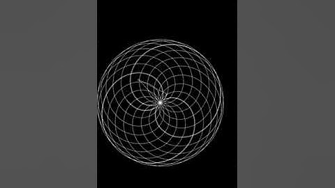 Visualisation of π being irrational