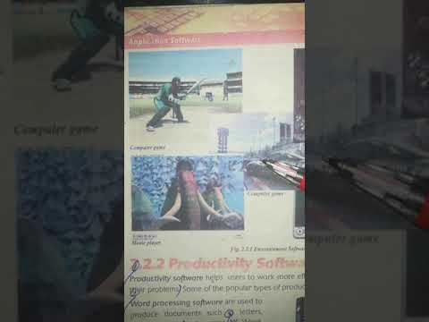 Class 7th Subject Computer U#2 Topic:Entertainment Software.