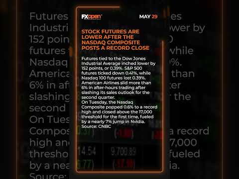World Market News of the 29 May with FXOpen #nikkei225 #topix #hangsengindex #sp500 #nasdaq