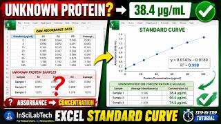 How to Create a Standard Curve in Excel | Calculate Unknown Protein Concentration (Step‑by‑Step)