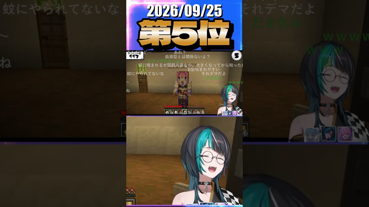 9/25 草コメント数ランキング第5位 #輪堂千速 0時間20分ごろ
