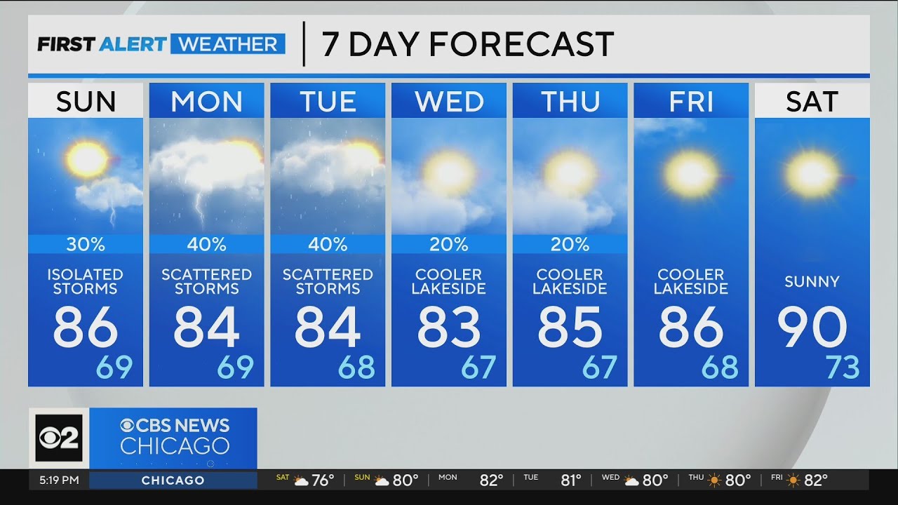 Skies clear Saturday night in Chicago after spotty showers - YouTube