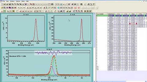 Printing to a PDF and Exporting TAB SPACED ASCII Data in CasaXPS