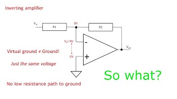 7 Opamps: Inverting Amplifier + Virtual Ground Explained (Simplified)