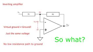 7 Opamps: Inverting Amplifier + Virtual Ground Explained (Simplified)