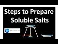 Preparation of Soluble Salts Quiz