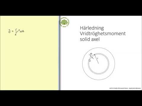 Video: Vad är vridning av cirkulär axel?