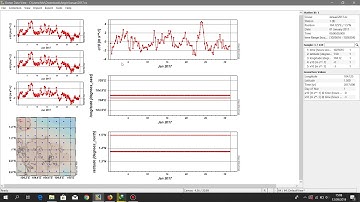 pengolahan data angin ECMWF menggunakan ODV