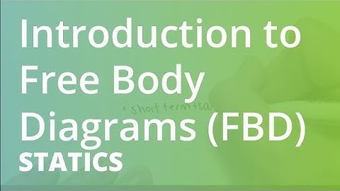 Introduction to Free Body Diagrams (FBD) | Statics