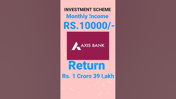 AXIS SMALL CAP FUND DIRECT GROWTH | Best Mutual Fund Scheme with highest return |monthly income plan