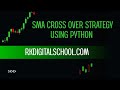 Lecture-5: SMA Crossover Strategy in Python | Step-by-Step Guide for Beginners