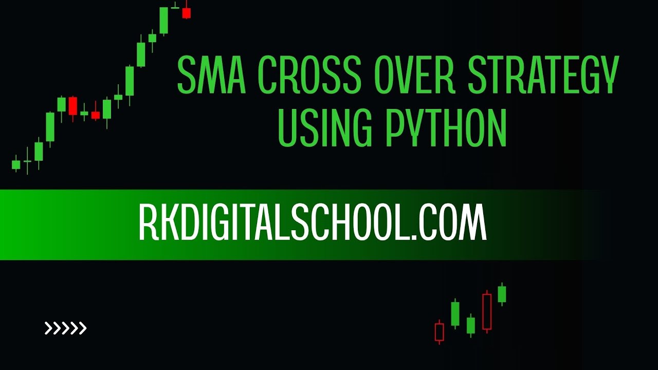 Lecture-5: SMA Crossover Strategy in Python | Step-by-Step Guide for Beginners