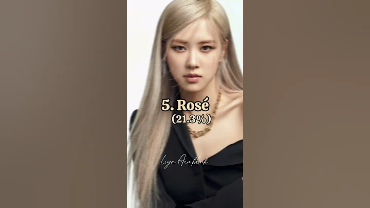 Top 10 most boy crushes kpop idols #blackpink #blink #bts #army #kpop #liya #shorts