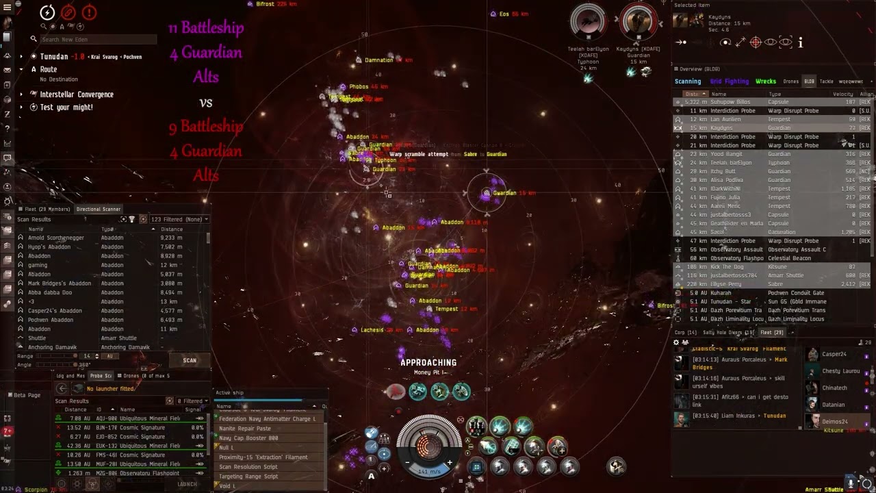 BATTLESHIP META! Pochven vs Horde