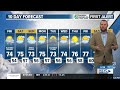 Meteorologist Daniel Sawicki's 5pm Thursday Weathercast