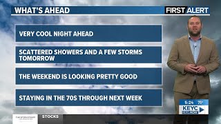 Meteorologist Daniel Sawicki's 5pm Thursday Weathercast