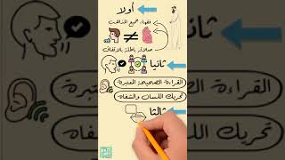 أخطاء في الصلاة #الصلاة