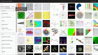 Financevis.net: A Visual Survey of Financial Data Visualizations