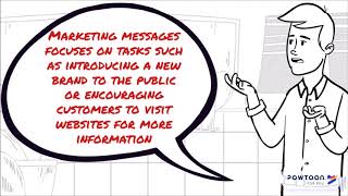 Full MG206 Chapter 10 Writing Persuasive Messages Guide