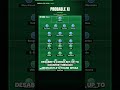 Ronaldo's 6th World Cup: Portugal vs DR Congo by the numbers 📊 #Shorts
